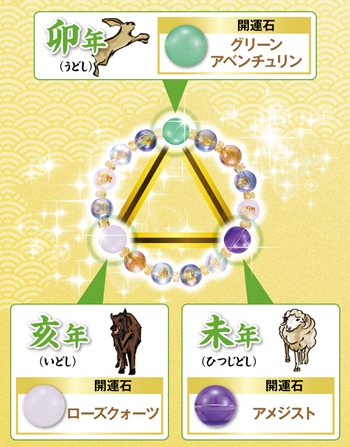 干支三合ブレス 木局三合